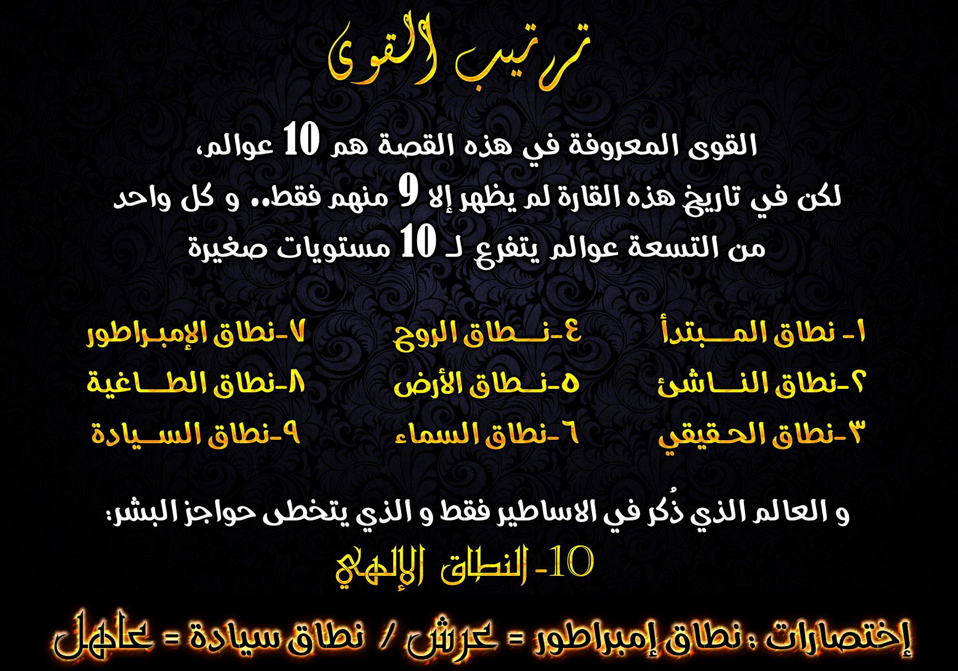 Against the gods: Chapter 271 - Page 11