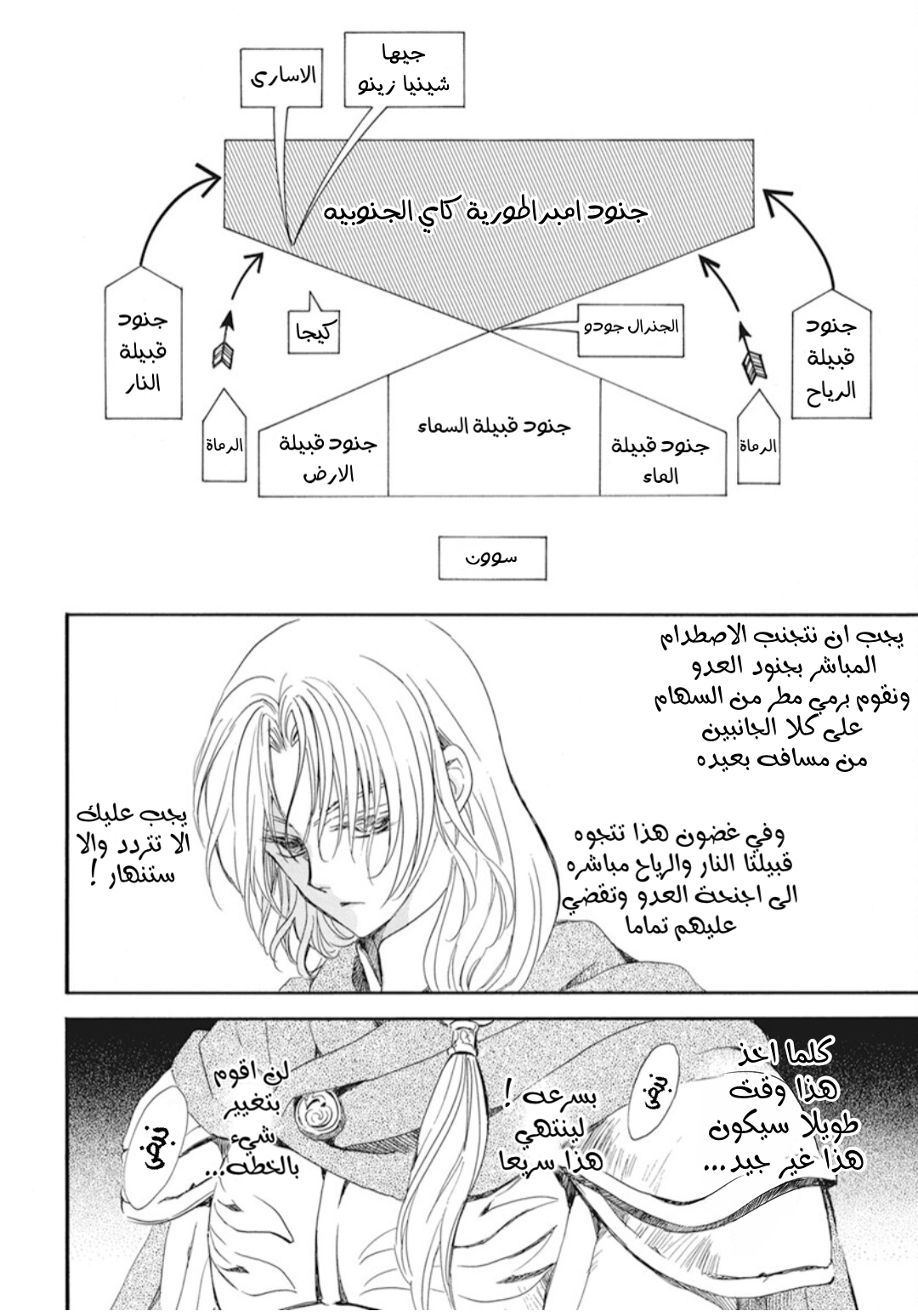 Akatsuki no Yona: Chapter 221 - Page 7