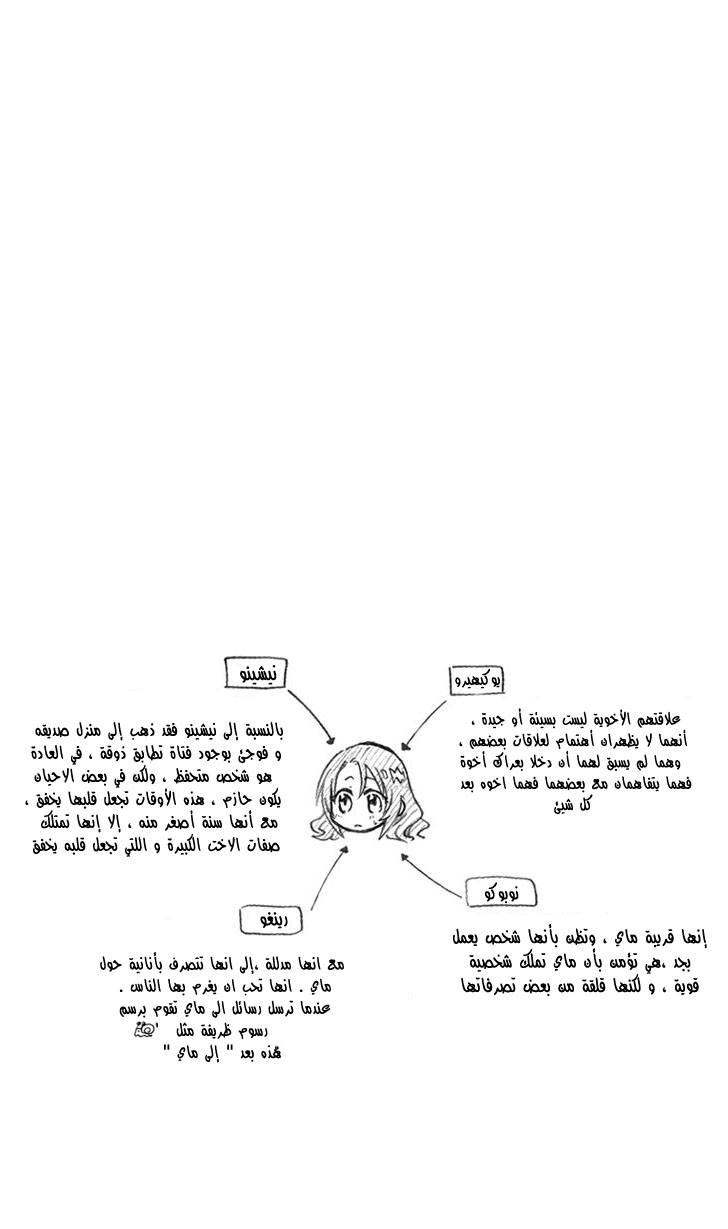 Anitomo: Chapter 6 - Page 8