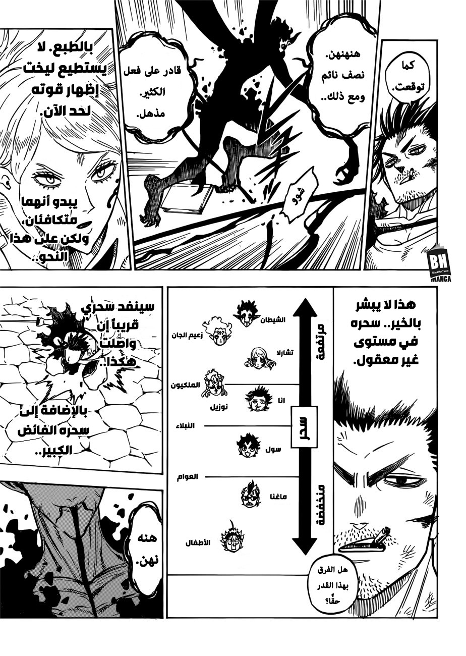 Black Clover: Chapter 202 - Page 8