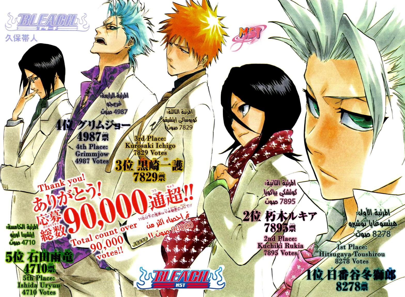 Bleach: Chapter 307 - Page 2