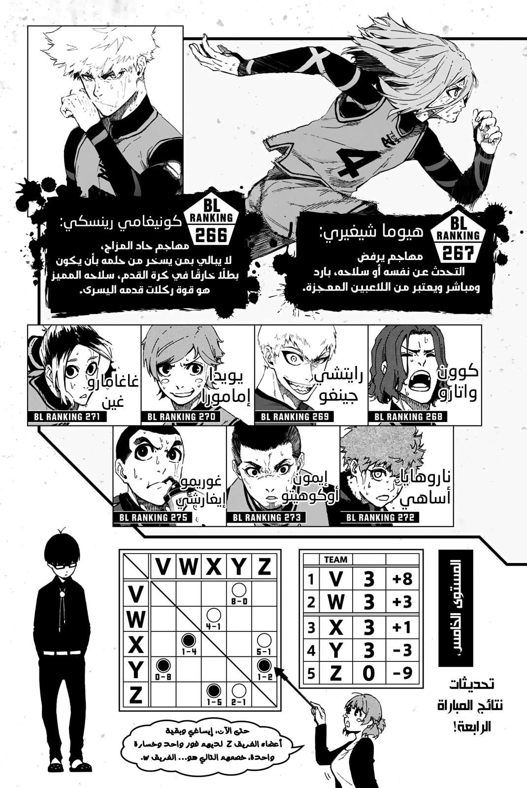 Blue Lock: Chapter 14 - Page 7