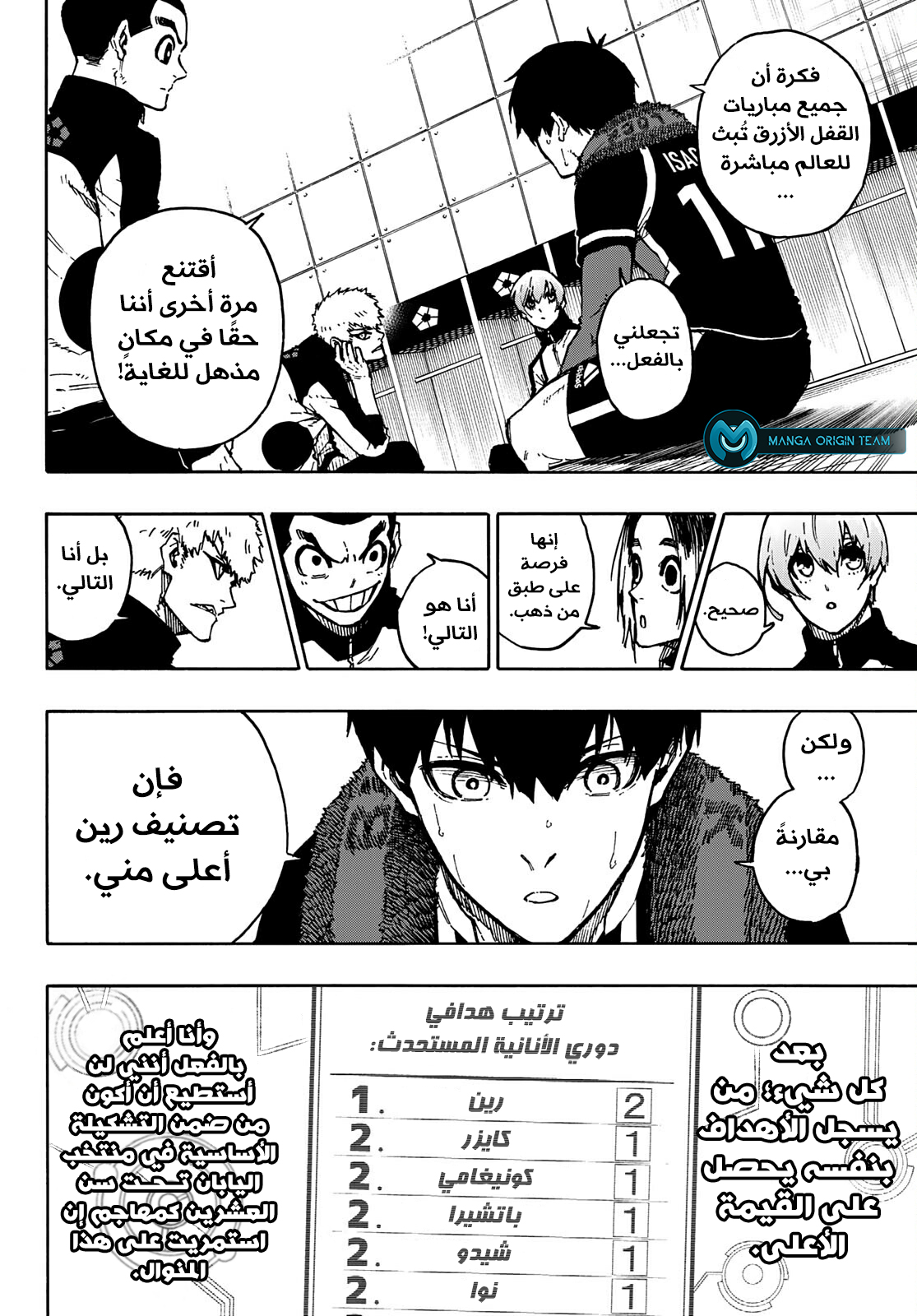 Blue Lock: Chapter 171 - Page 7