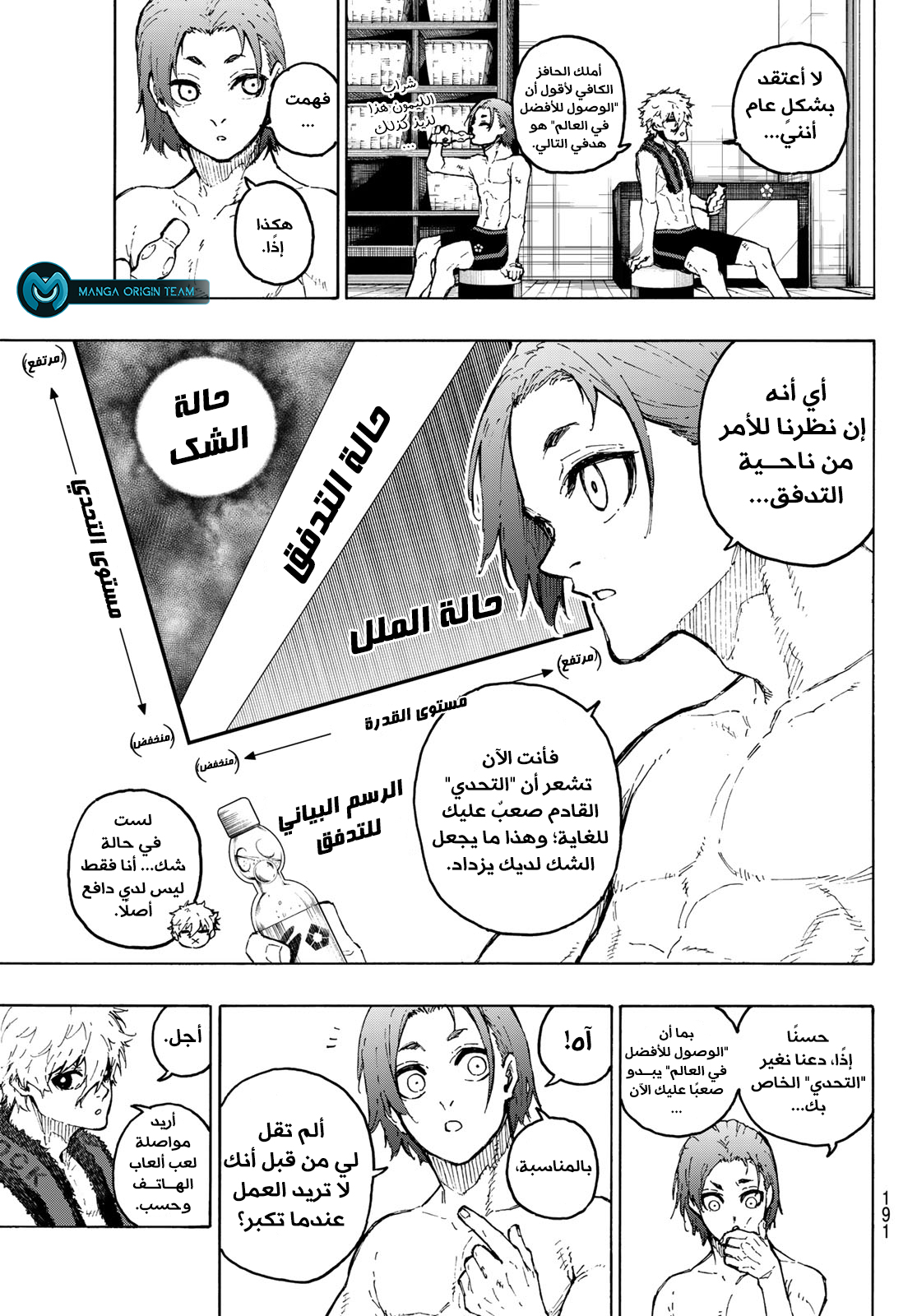 Blue Lock: Chapter 207 - Page 7