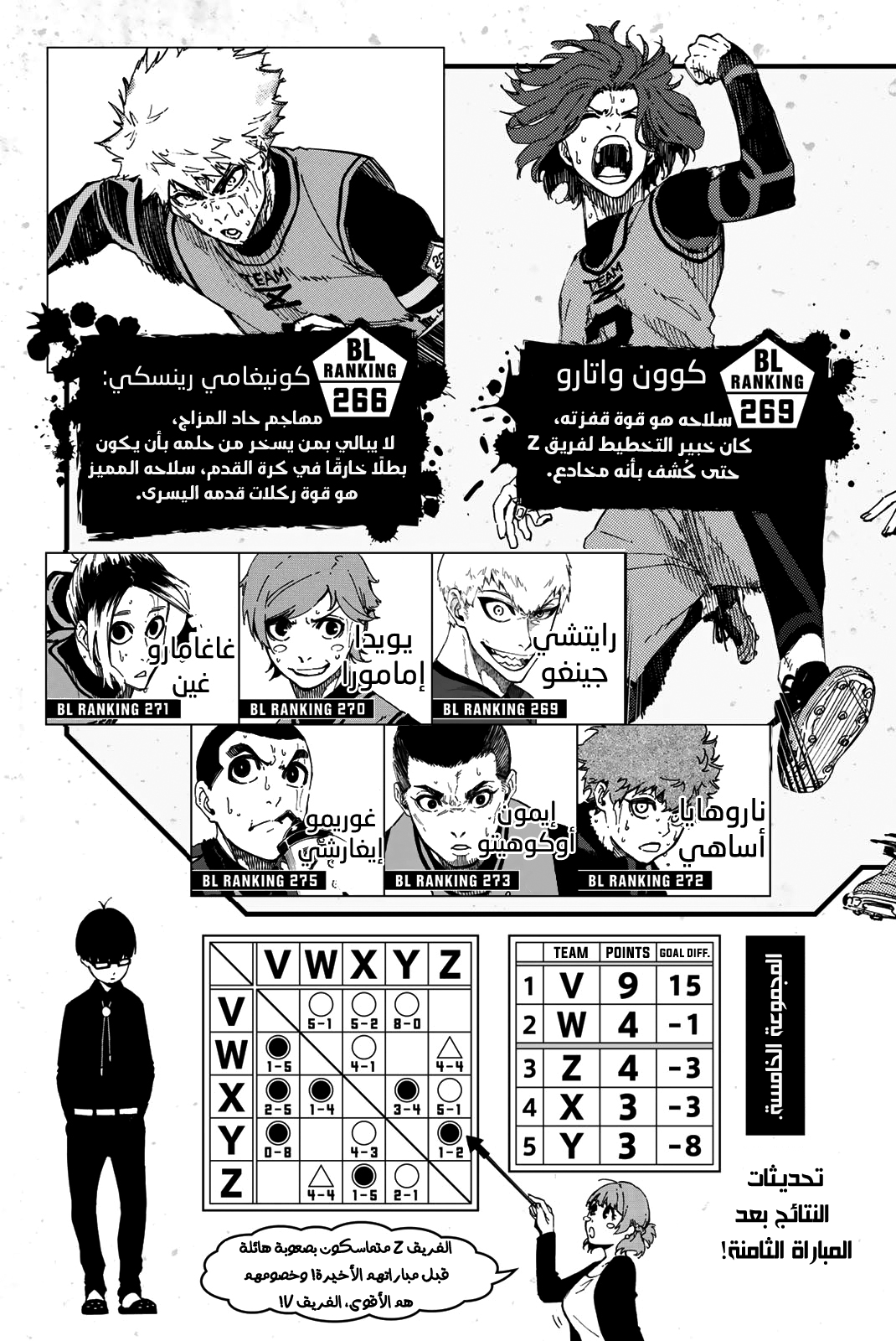 Blue Lock: Chapter 23 - Page 6