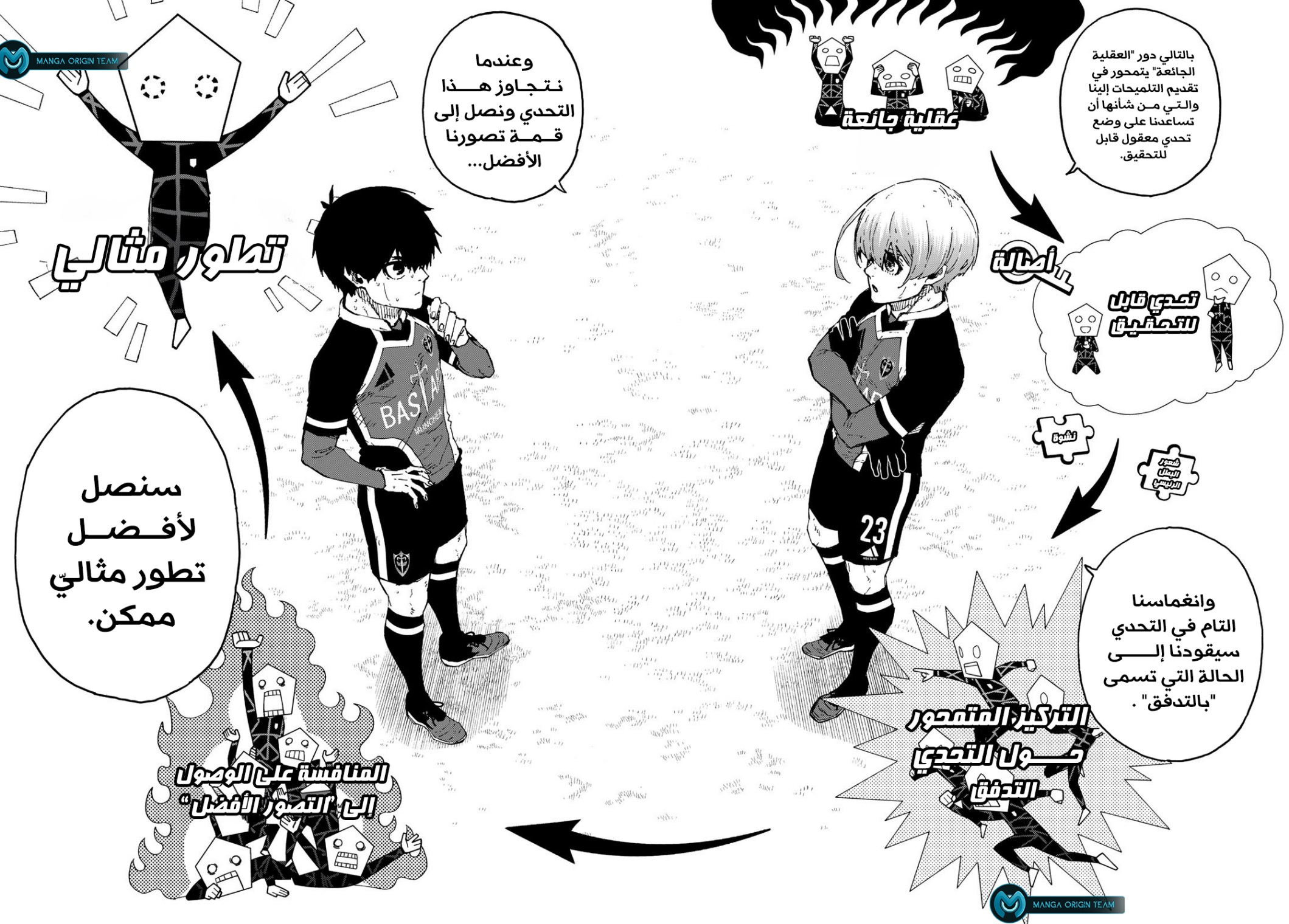 Blue Lock: Chapter 253 - Page 15