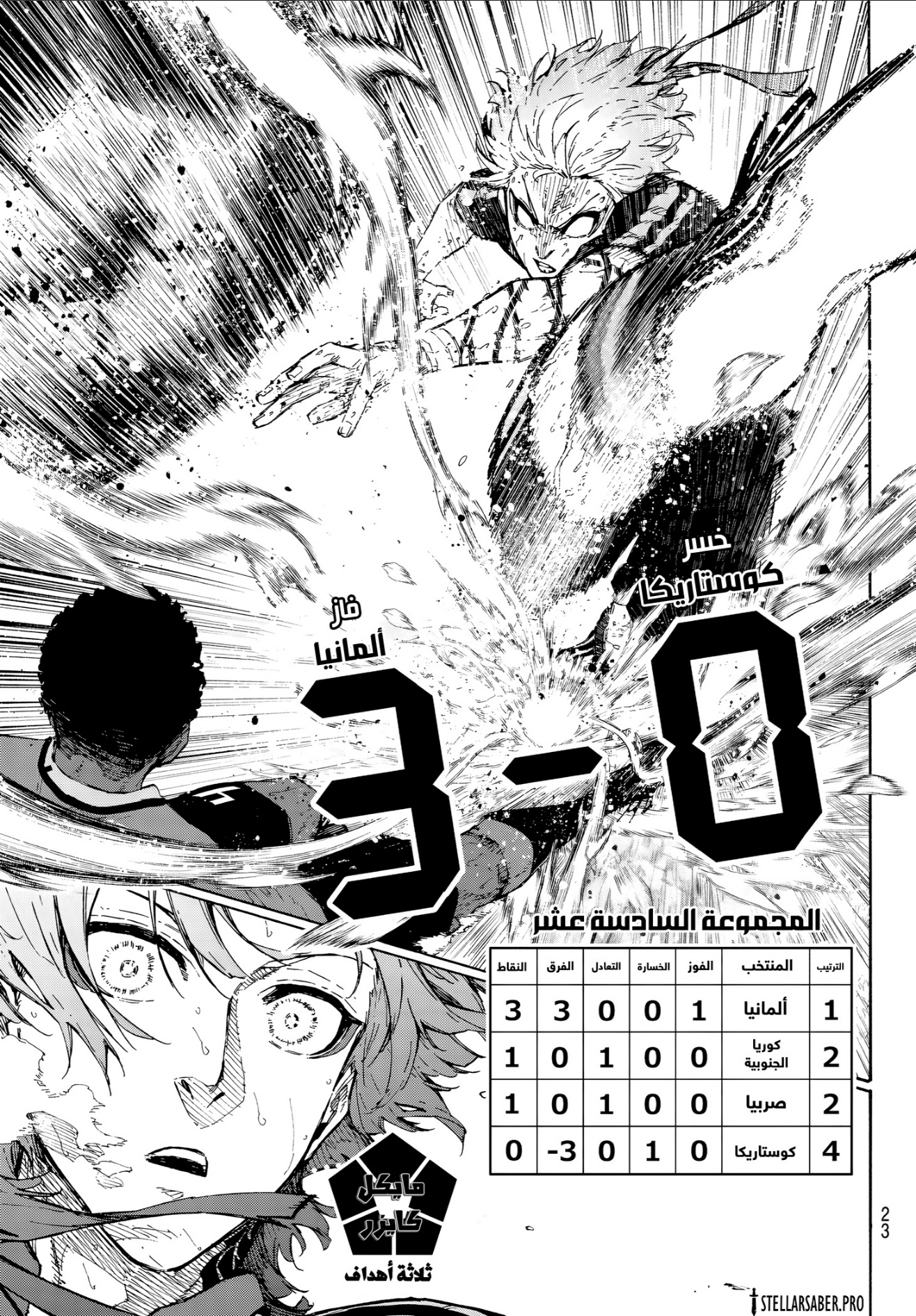 Blue Lock: Chapter 329 - Page 6