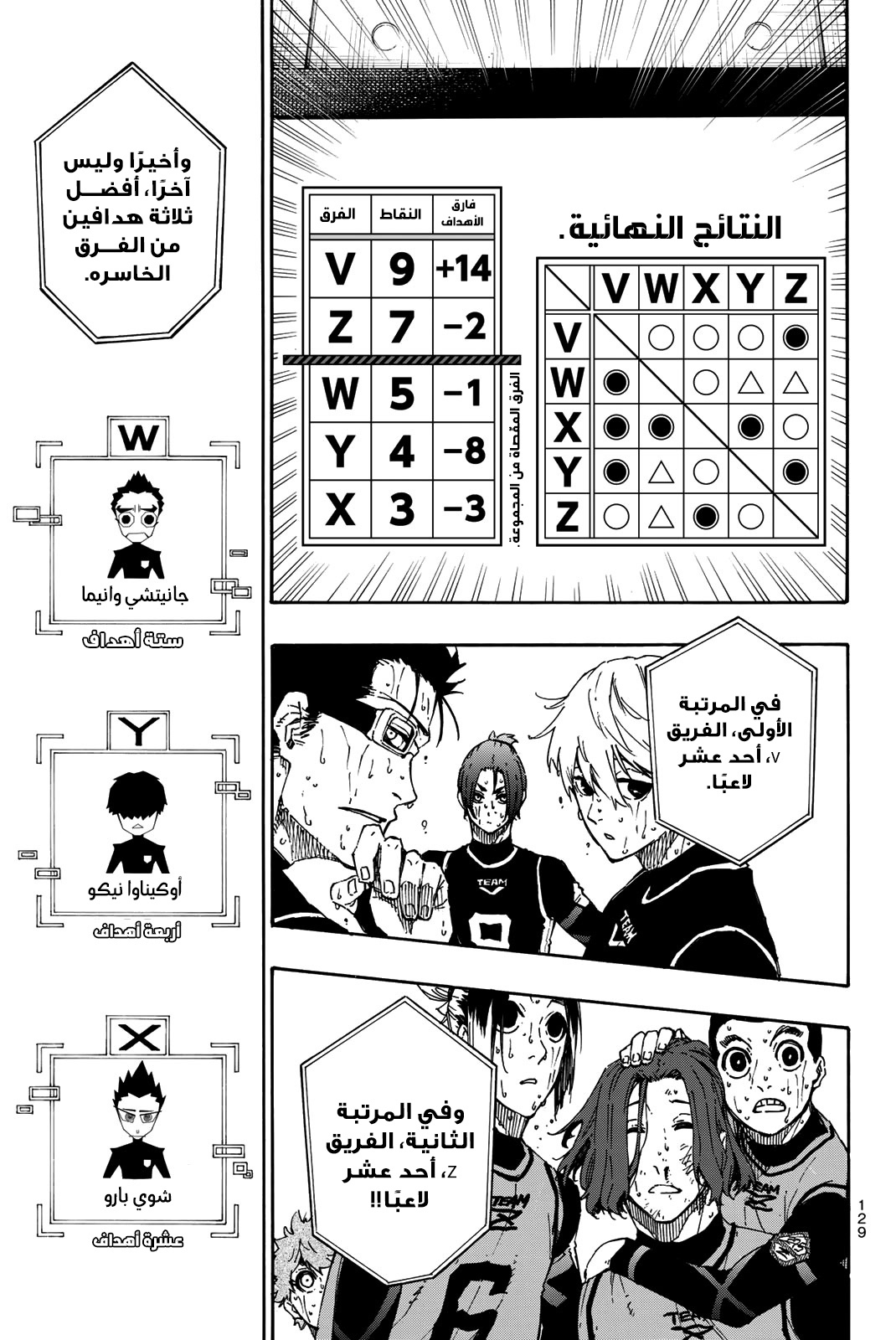 Blue Lock: Chapter 38 - Page 9