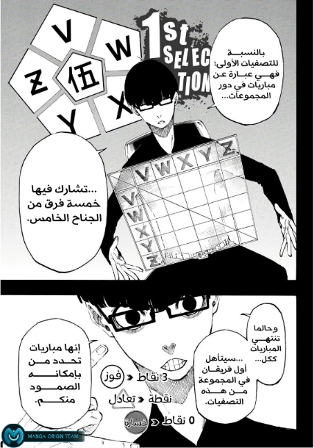 Blue Lock: Chapter 4 - Page 12