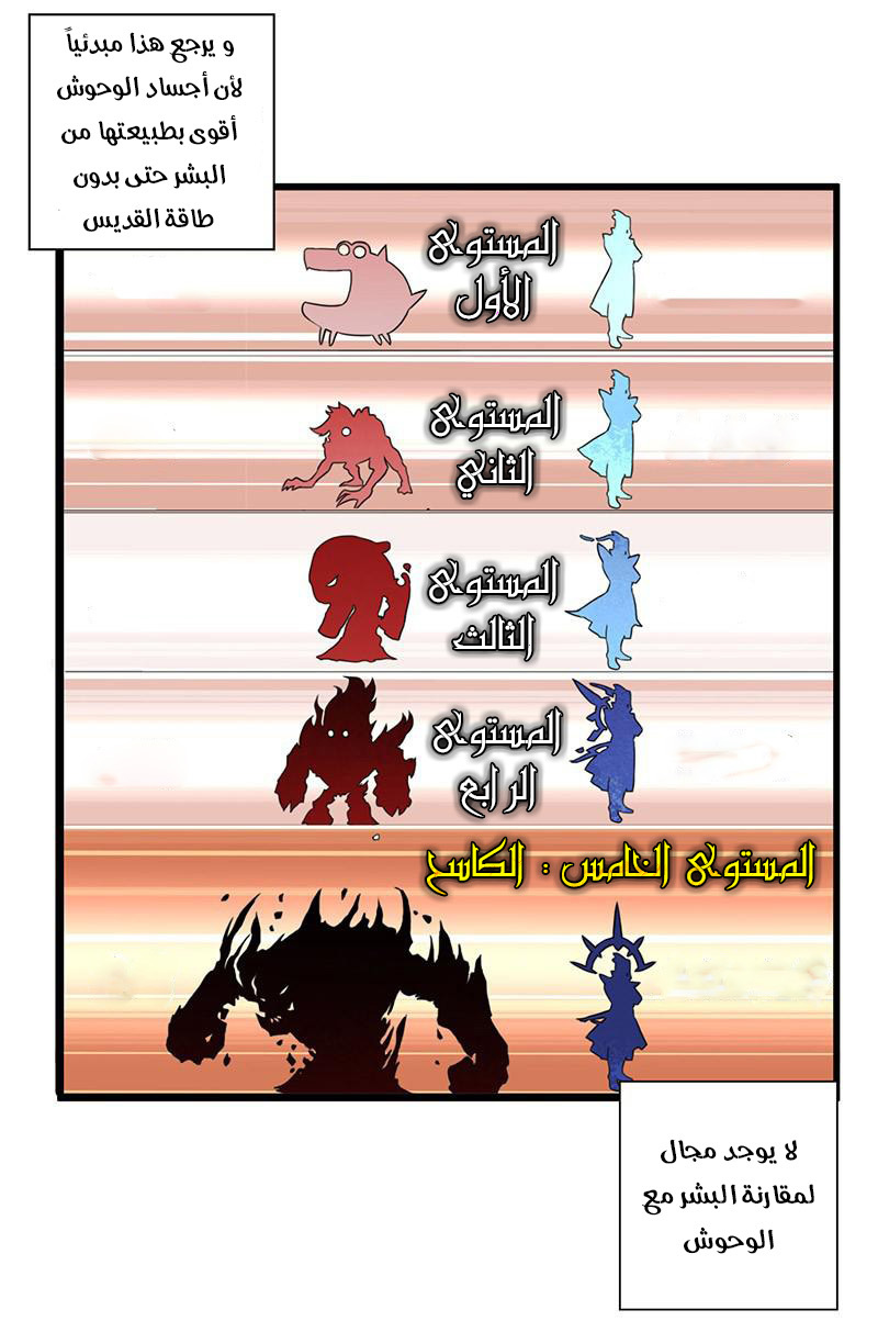 Chaotic Sword God: Chapter 6 - Page 7