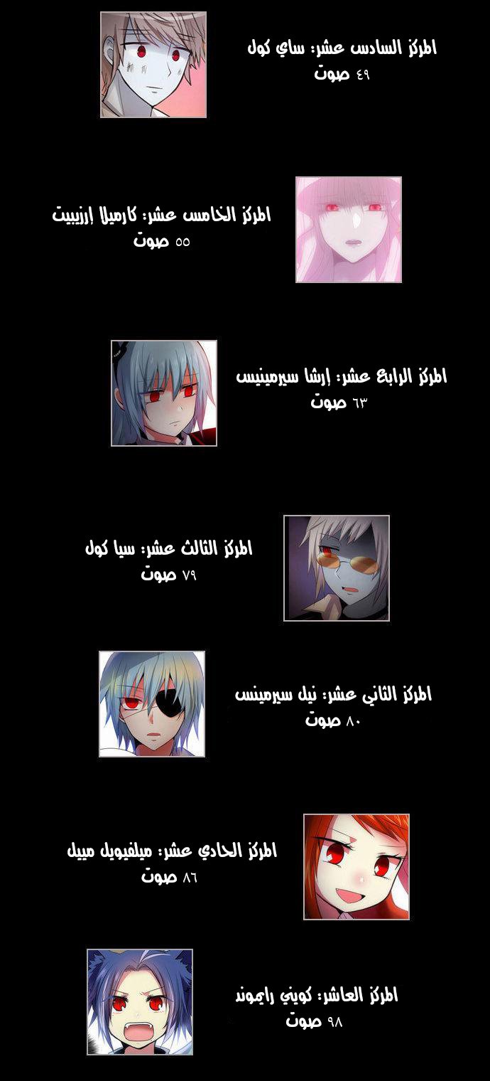 Crepuscule: Chapter 163.5 - Page 6