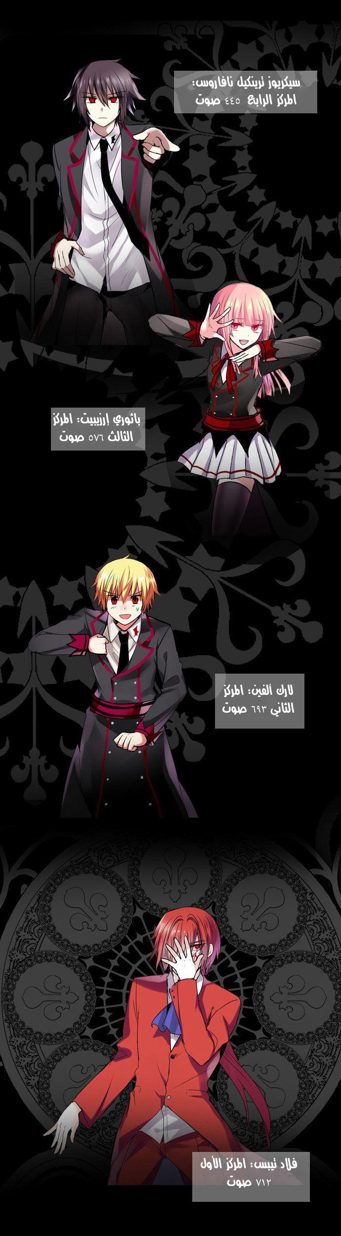 Crepuscule: Chapter 163.5 - Page 8