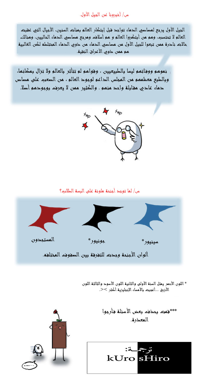 Crepuscule: Chapter 20.5 - Page 7