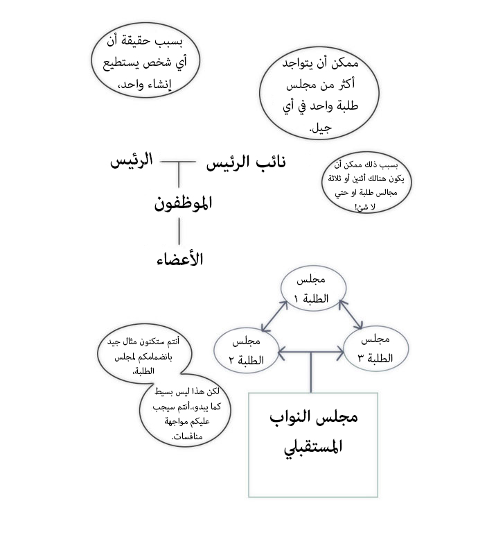 Crepuscule: Chapter 25 - Page 14