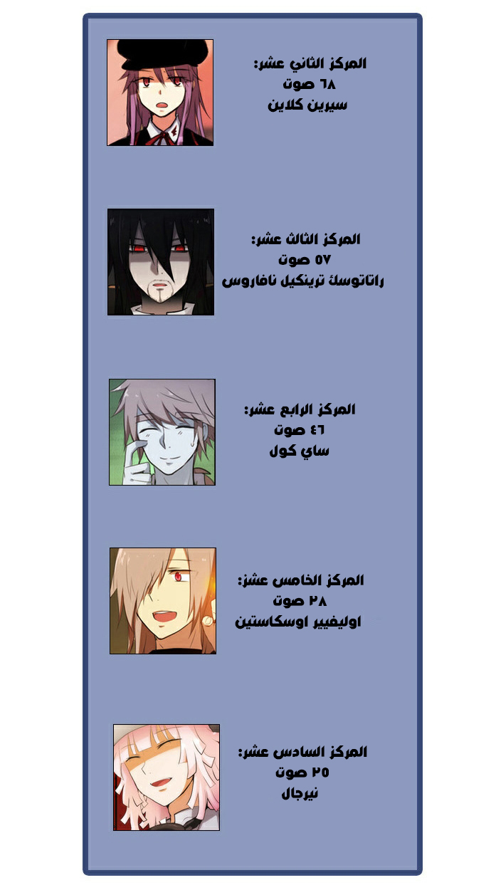 Crepuscule: Chapter 37 - Page 42