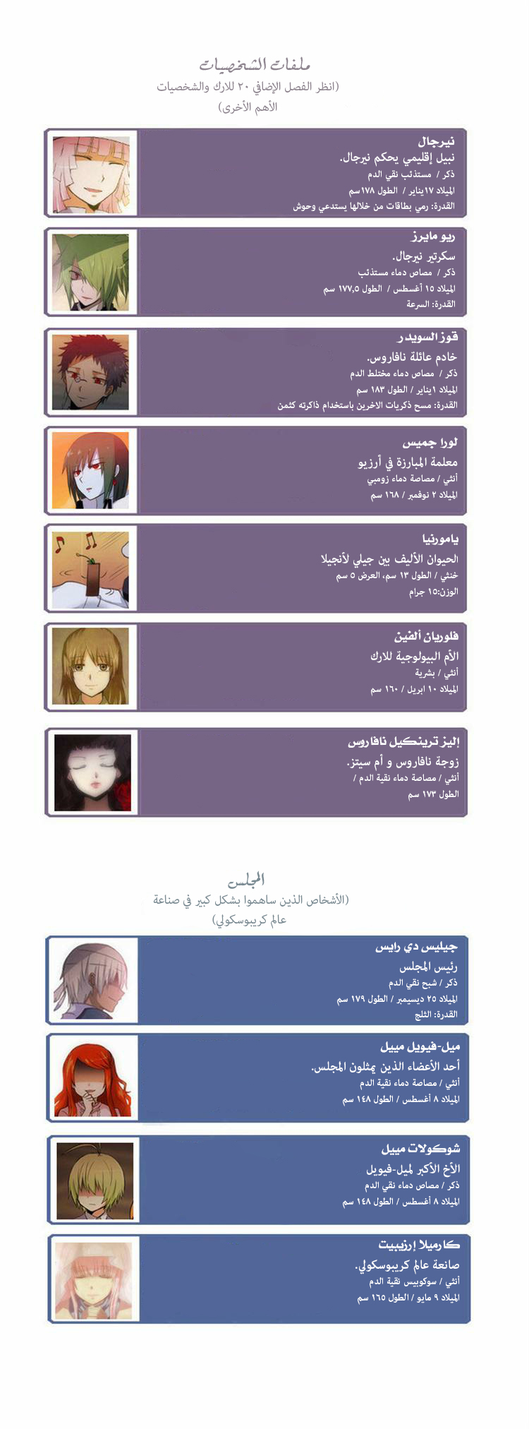 Crepuscule: Chapter 76.5 - Page 4