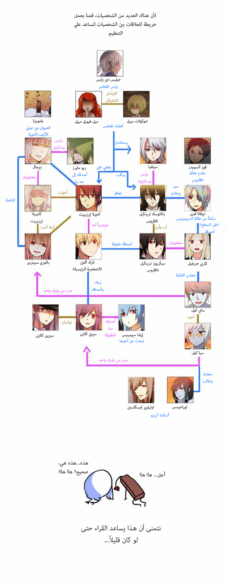 Crepuscule: Chapter 76.5 - Page 5