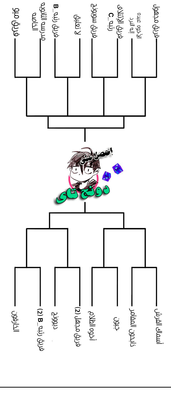 DICE: The Cube that Changes Everything: Chapter 216 - Page 20