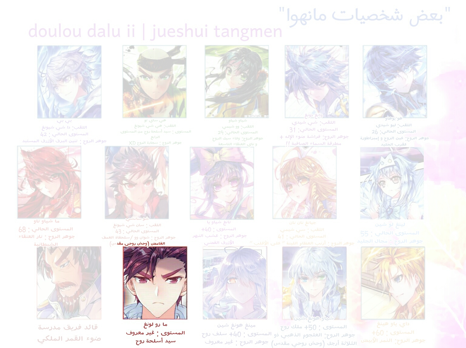 Douluo Dalu II - Jueshui Tangmen: Chapter 134 - Page 18