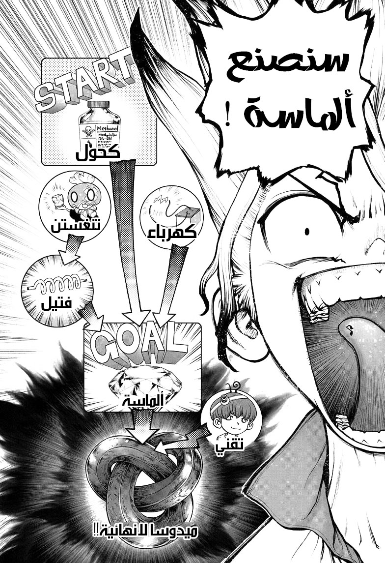 Dr. Stone: Chapter 182 - Page 9