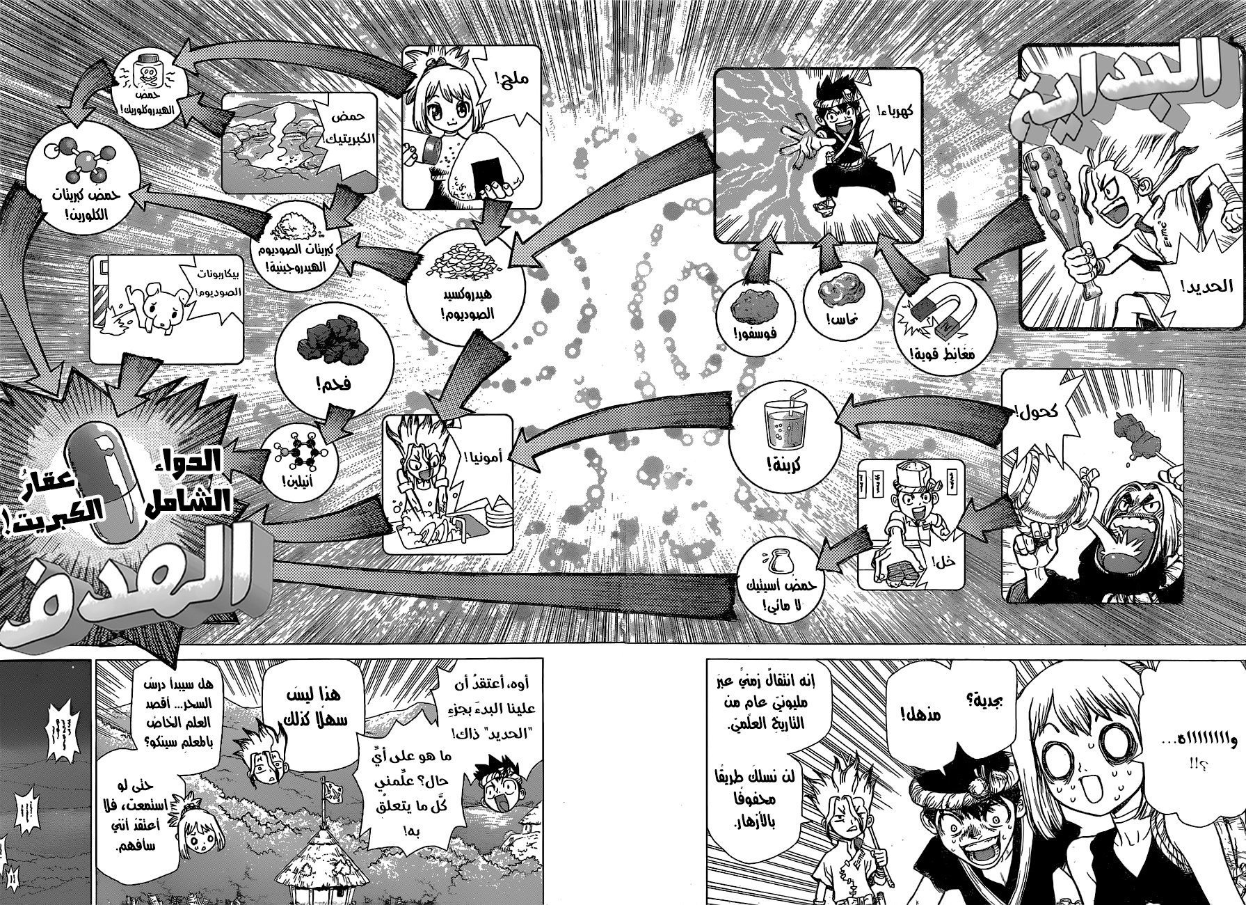 Dr. Stone: Chapter 20 - Page 10