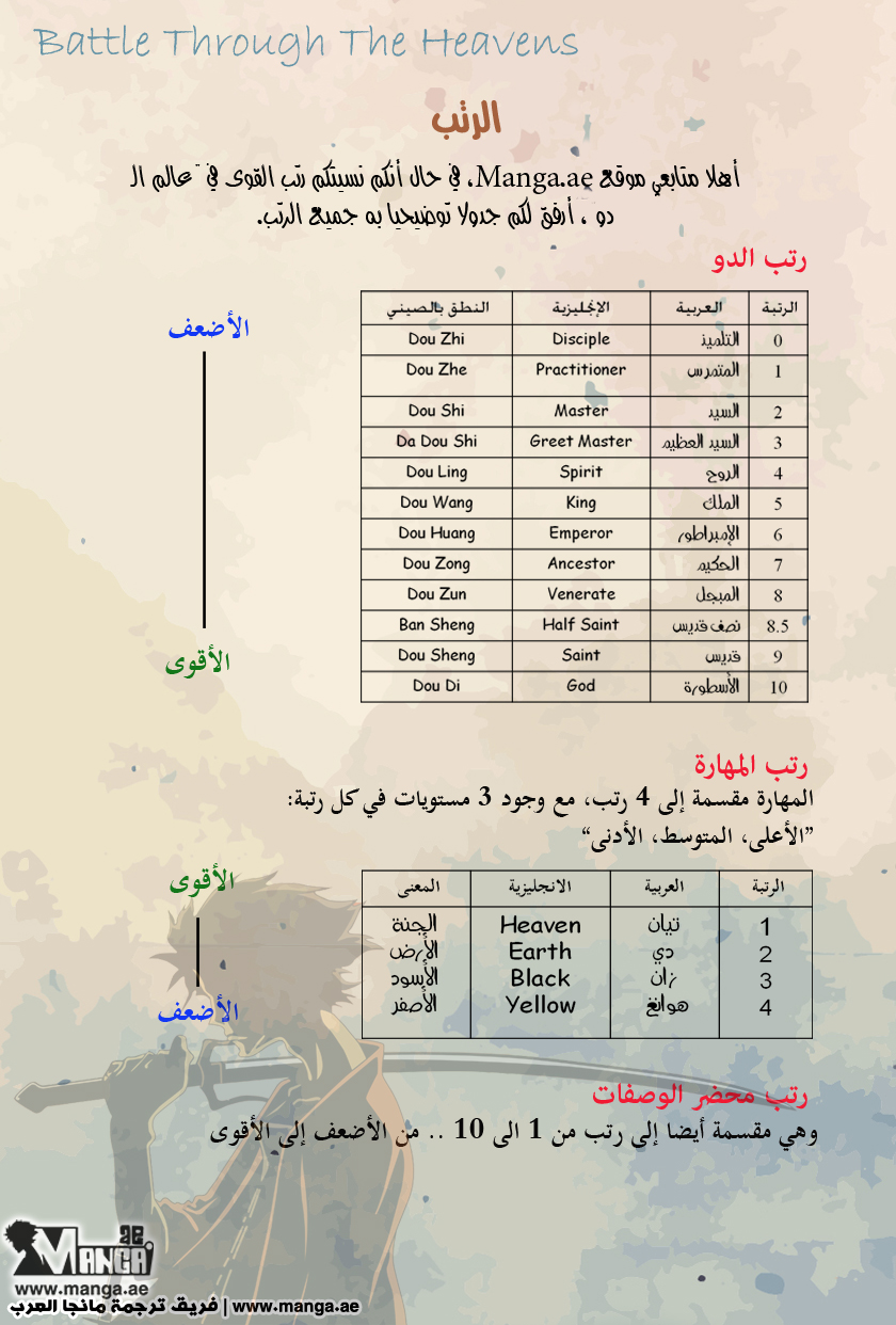 Fights Break Sphere: Chapter 112 - Page 24