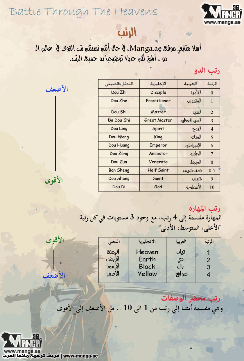 Fights Break Sphere: Chapter 23 - Page 28