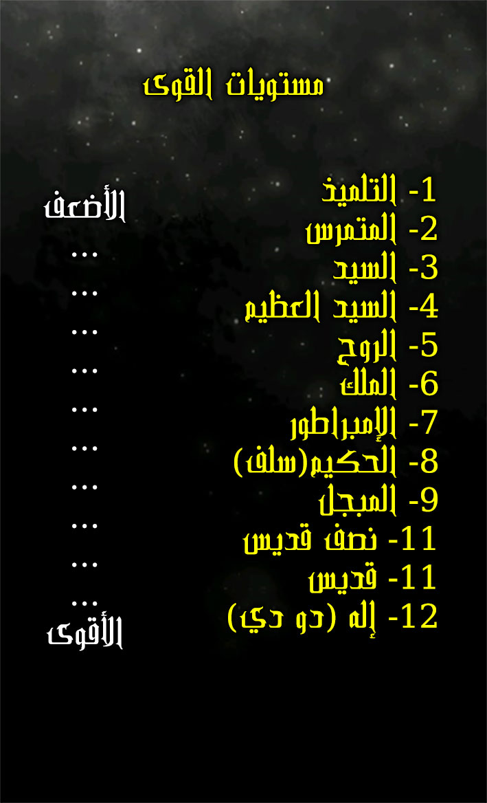 Fights Break Sphere: Chapter 250 - Page 68