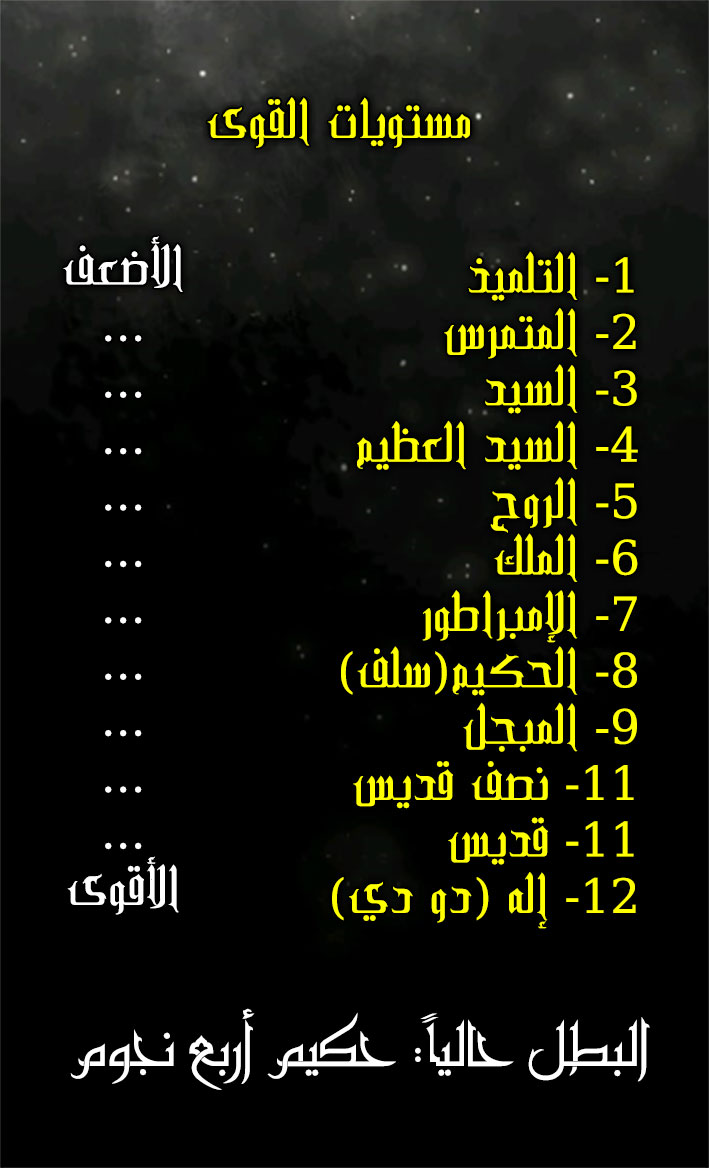 Fights Break Sphere: Chapter 264 - Page 13