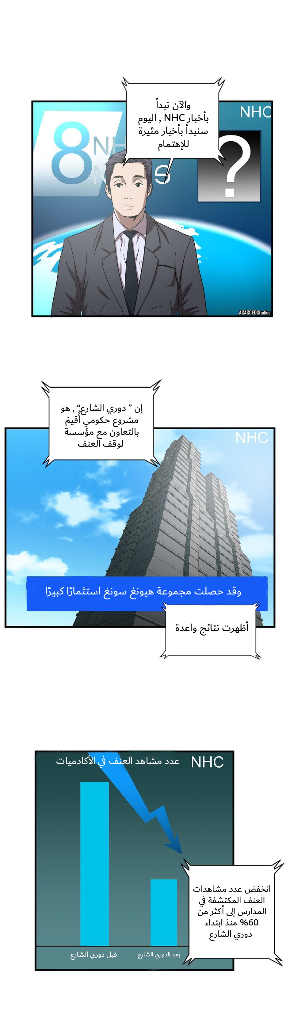 Greatest Outcast: Chapter 54 - Page 2