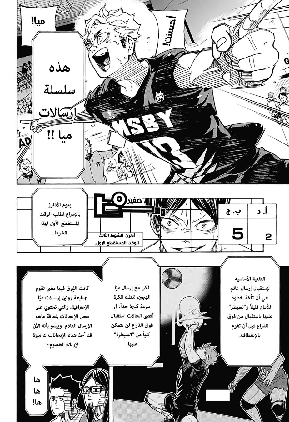 Haikyuu!!: Chapter 391 - Page 5