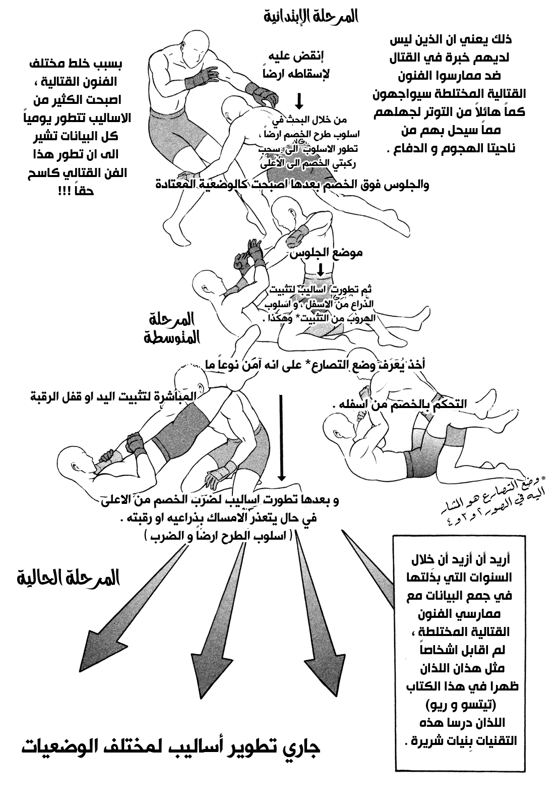 Holyland: Chapter 153 - Page 6