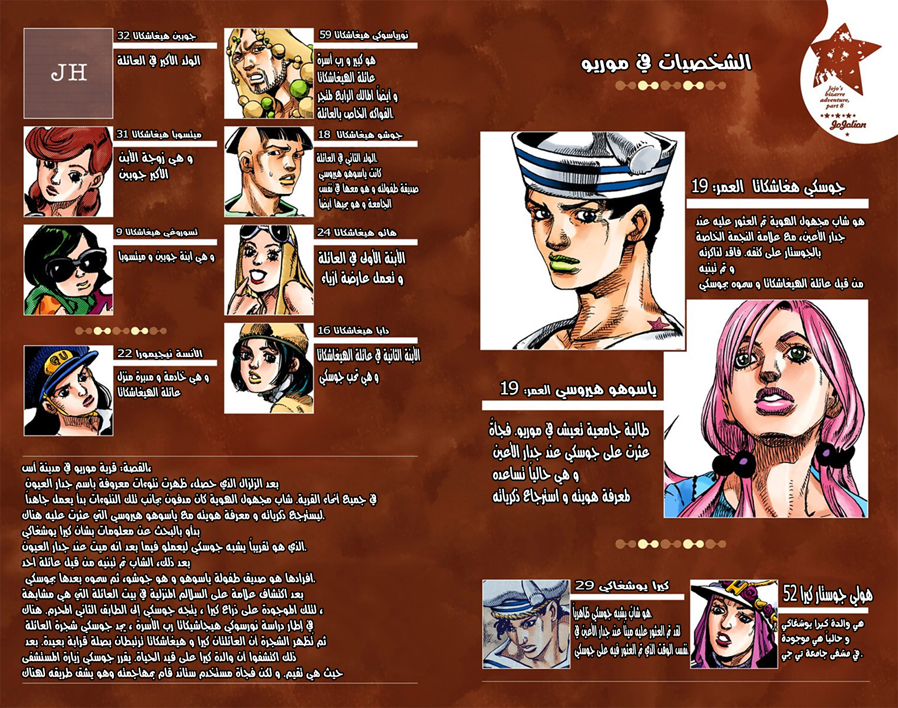 JoJo's Bizarre Adventure Part 8 - JoJolion: Chapter 14 - Page 2