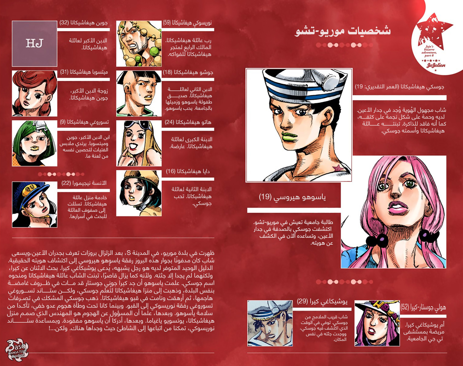 JoJo's Bizarre Adventure Part 8 - JoJolion: Chapter 31 - Page 3