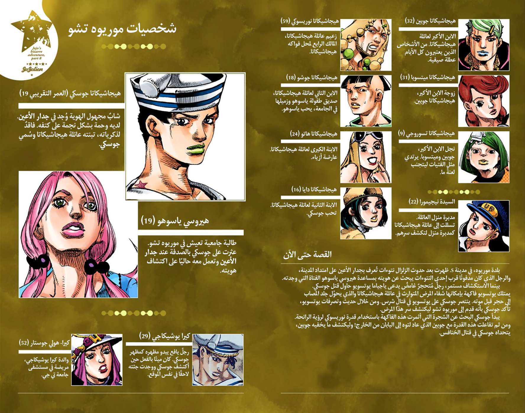 JoJo's Bizarre Adventure Part 8 - JoJolion: Chapter 35 - Page 3