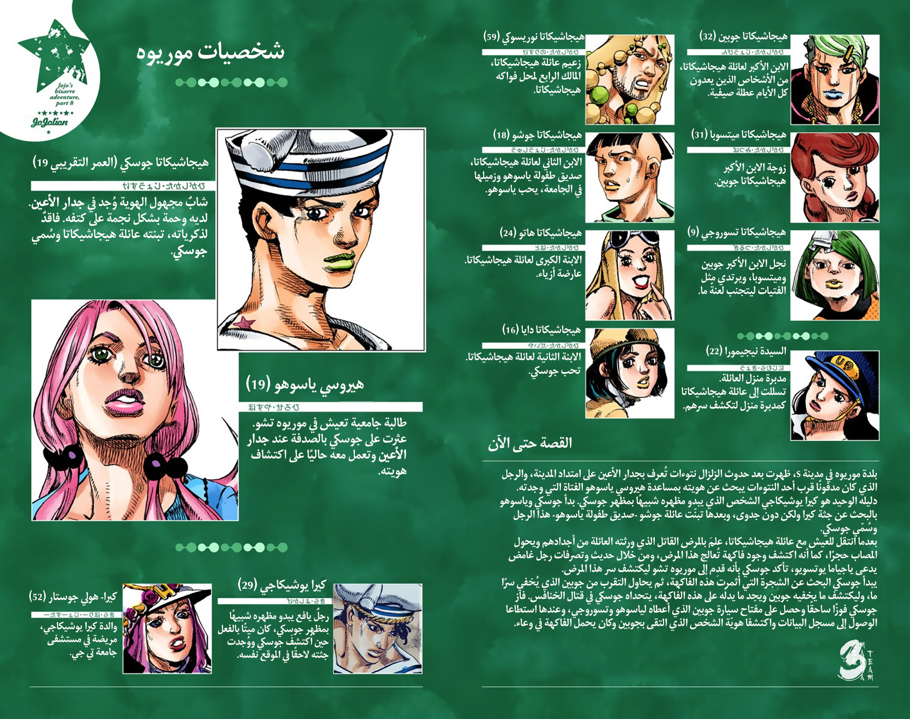 JoJo's Bizarre Adventure Part 8 - JoJolion: Chapter 39 - Page 4