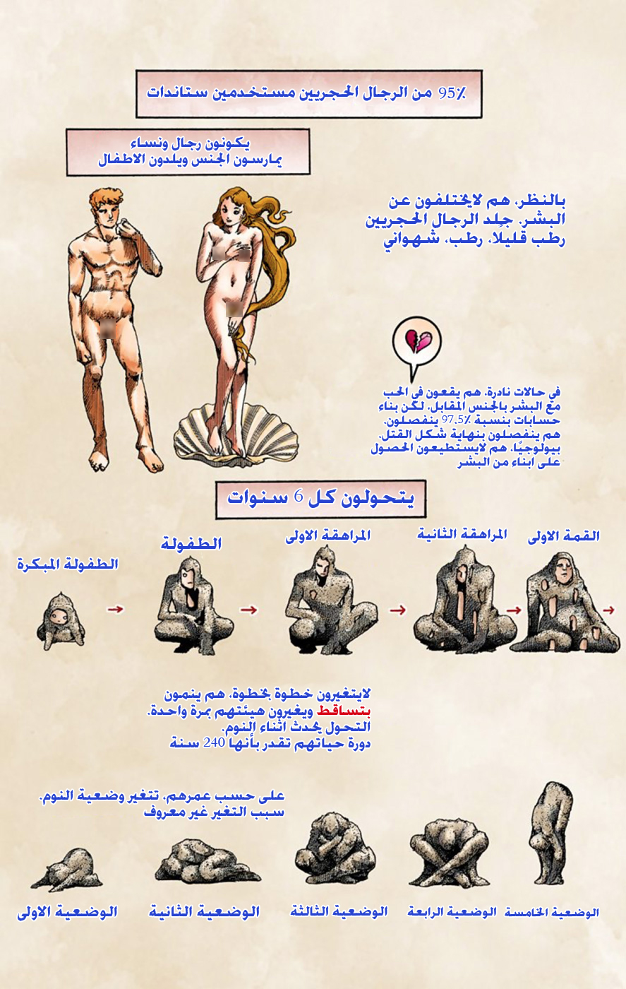 JoJo's Bizarre Adventure Part 8 - JoJolion: Chapter 46 - Page 4