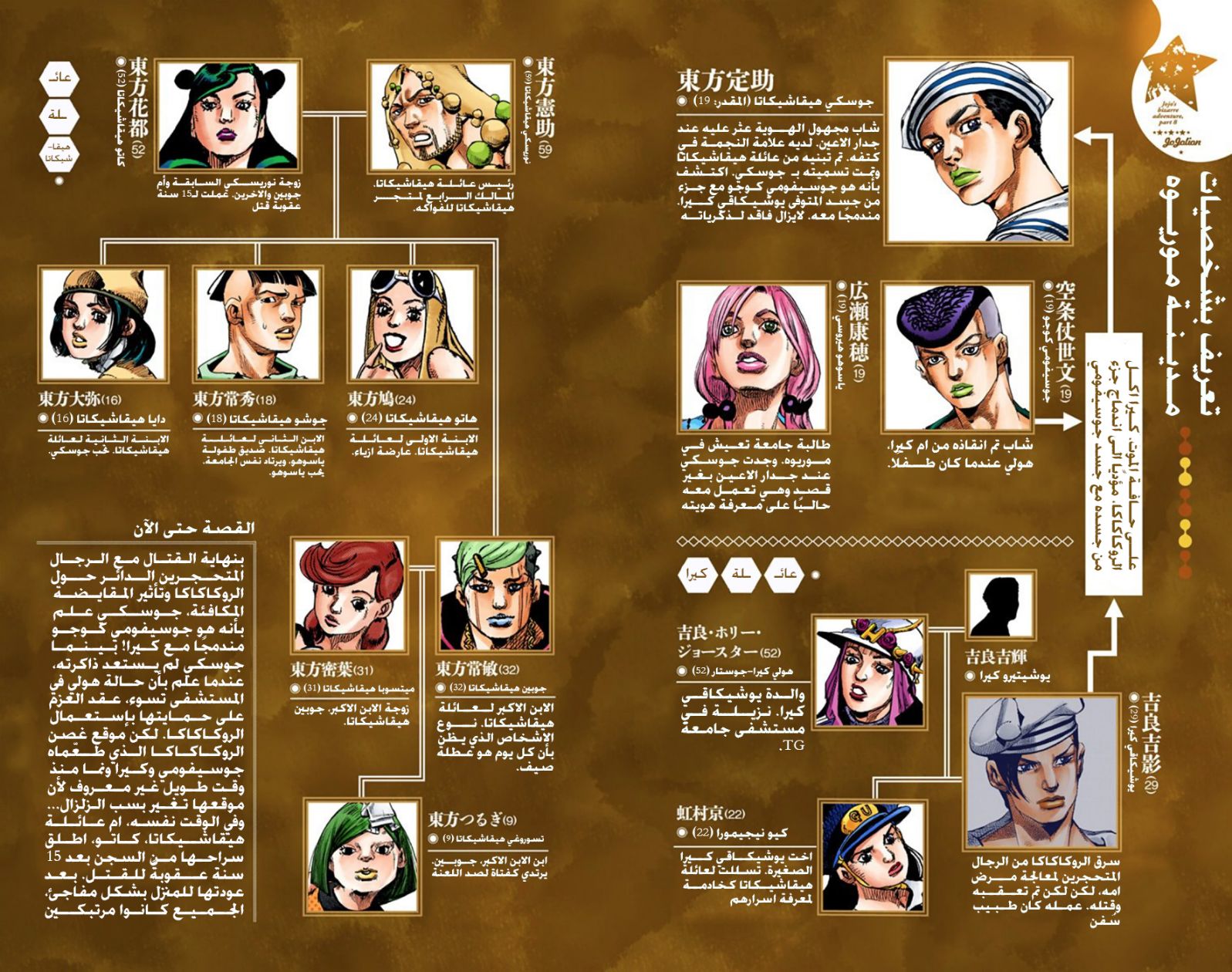 JoJo's Bizarre Adventure Part 8 - JoJolion: Chapter 59 - Page 4