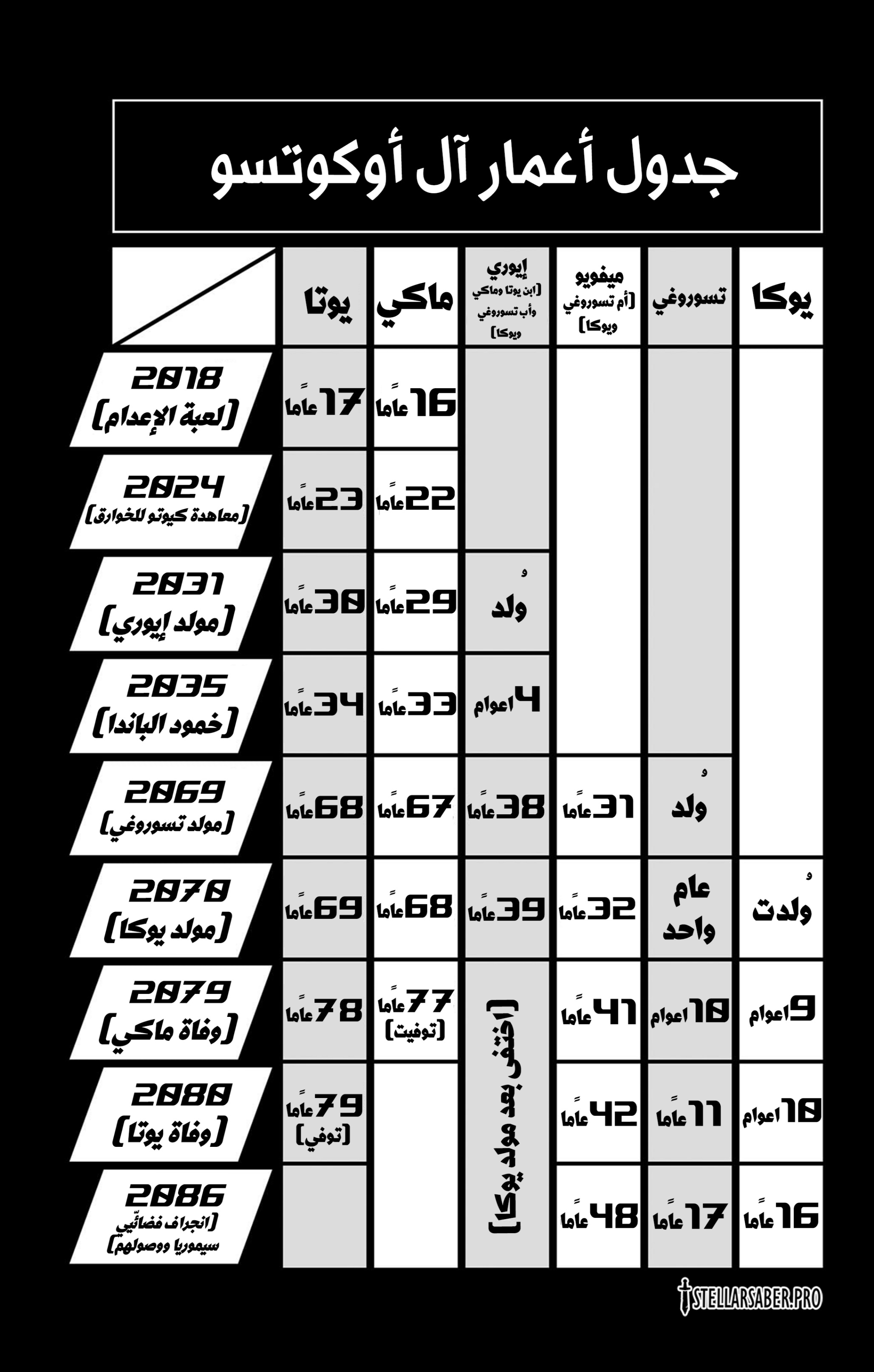 Jujutsu Kaisen: Modulo: Chapter 17.1 - Page 1