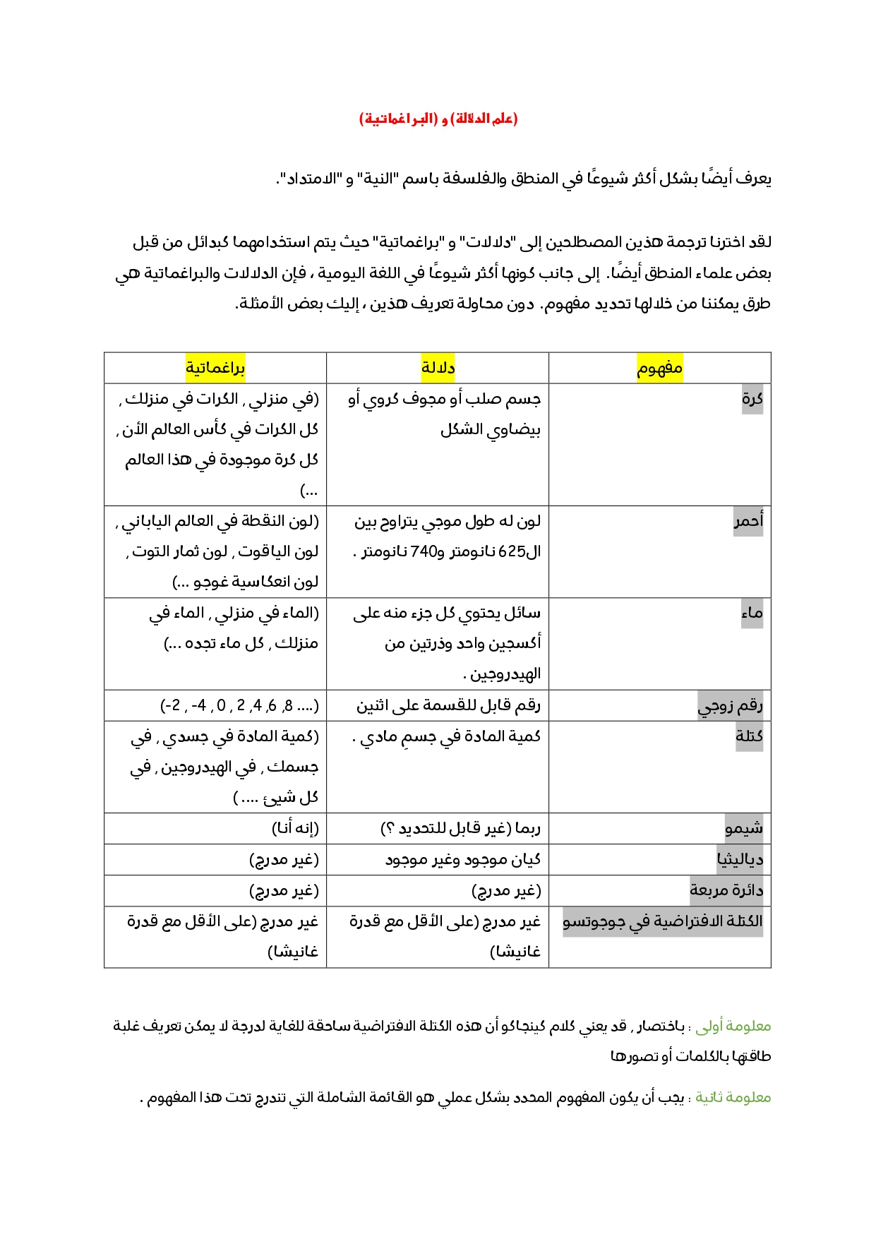 Jujutsu Kaisen: Chapter 205 - Page 20