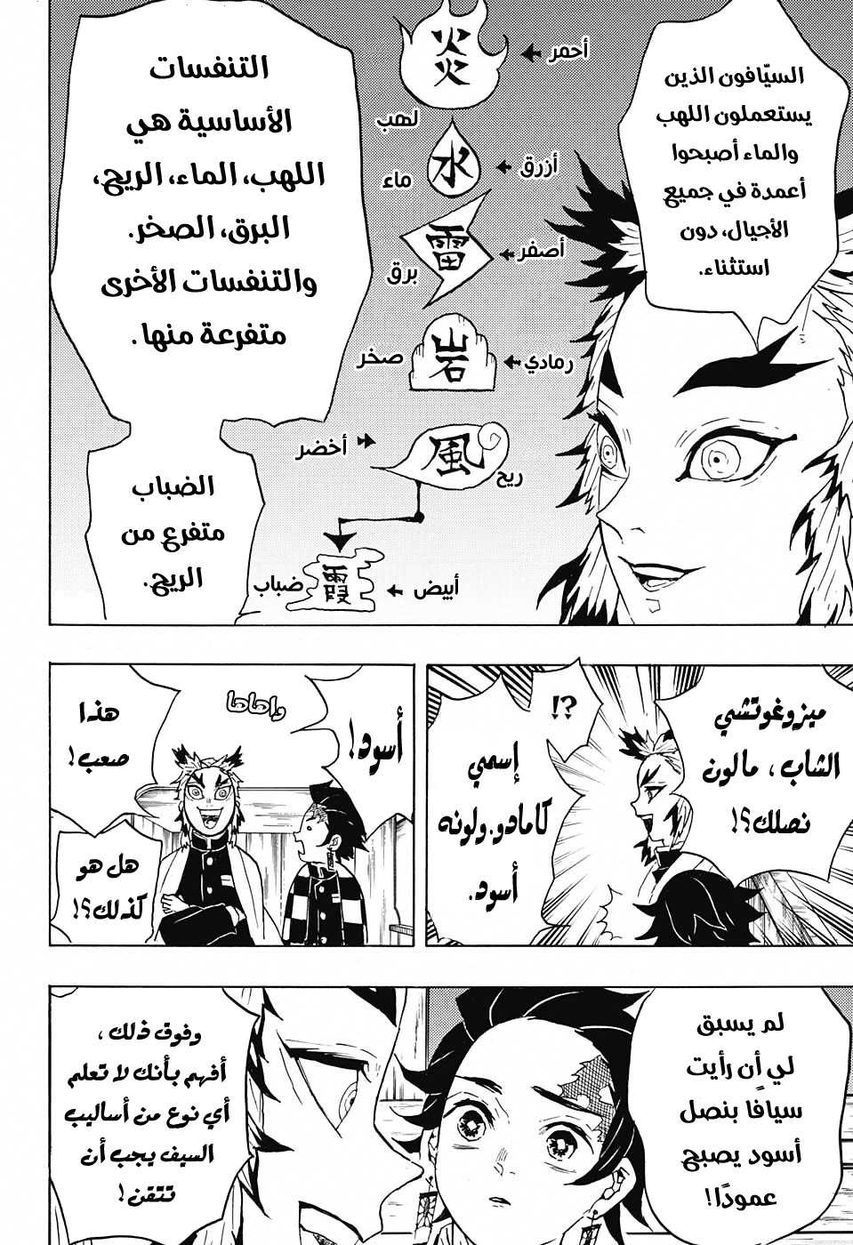 Kimetsu no Yaiba: Chapter 54 - Page 9