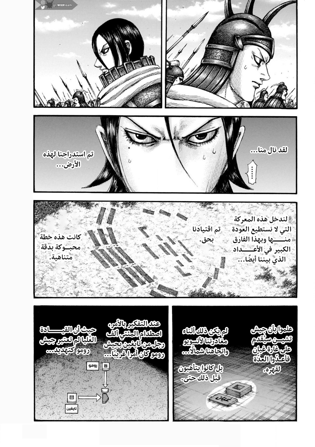 Kingdom: Chapter 715 - Page 12