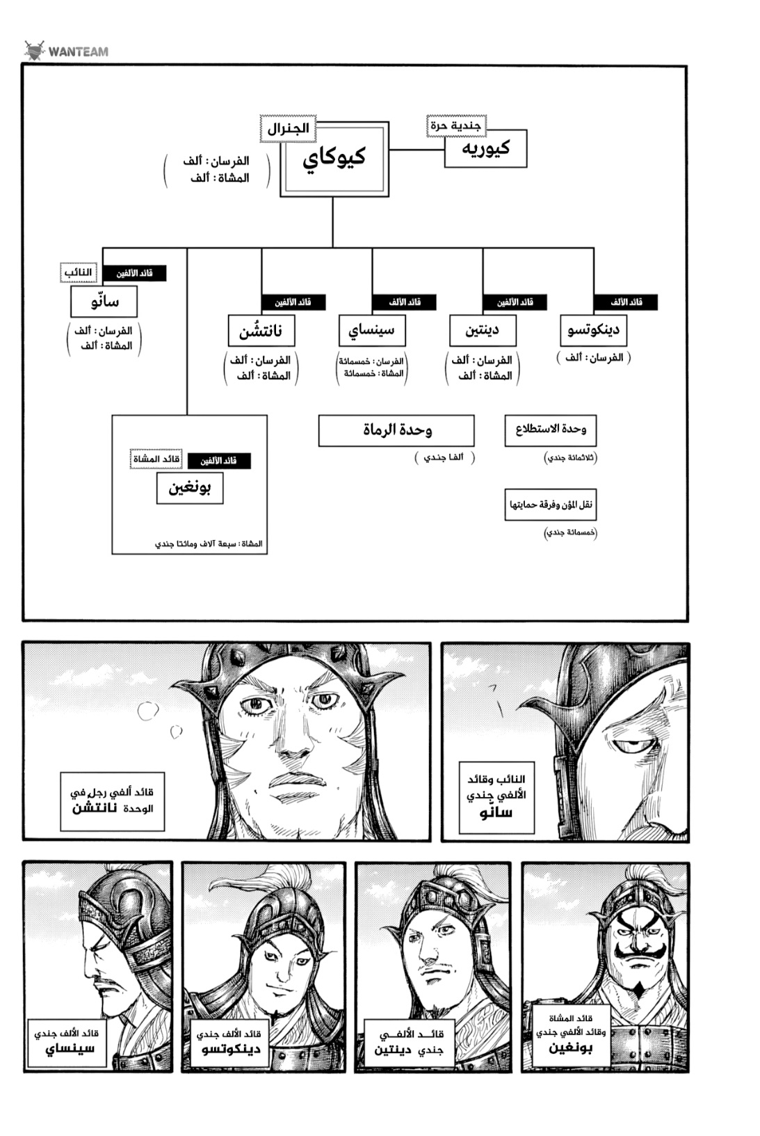 Kingdom: Chapter 812 - Page 7