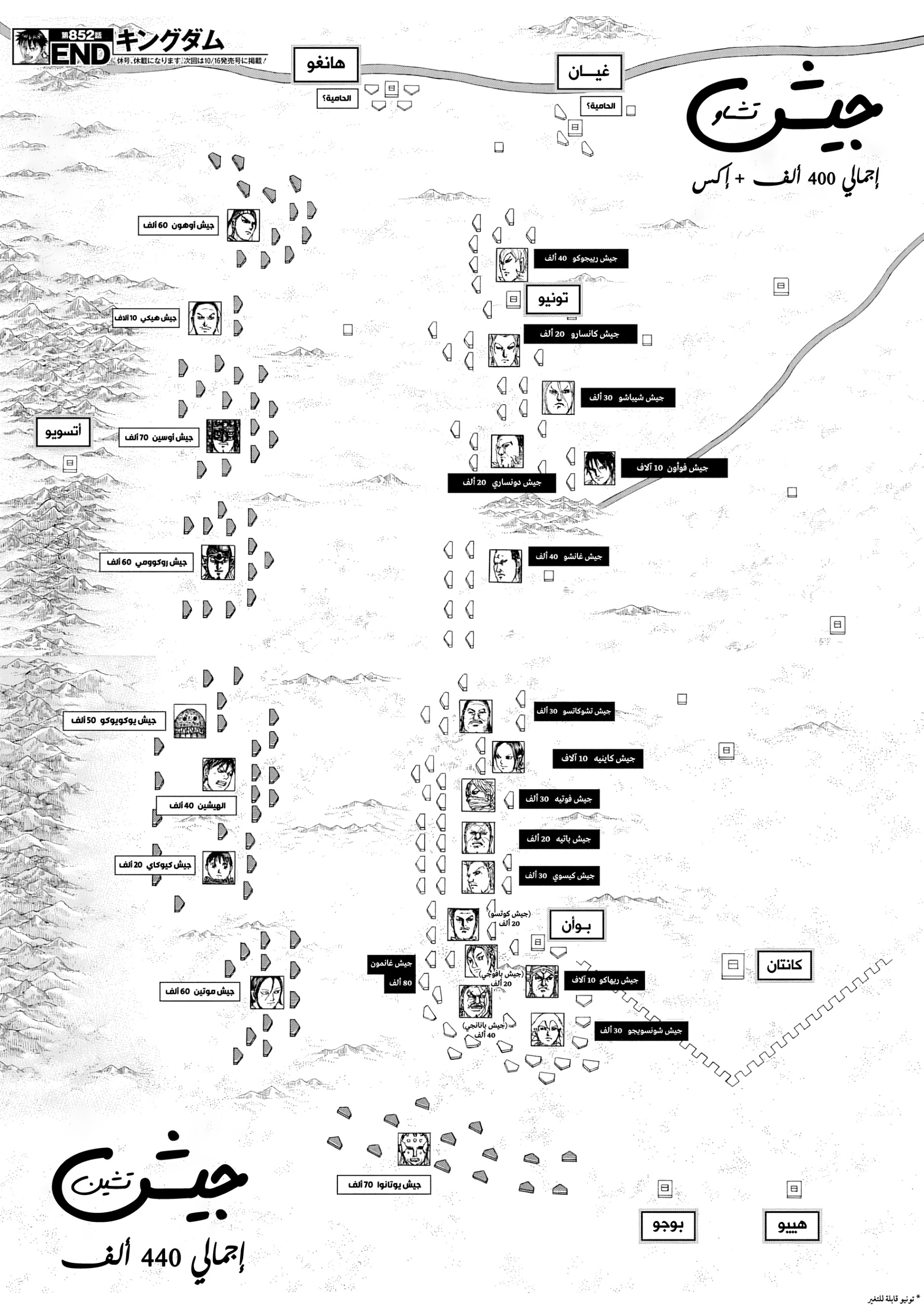 Kingdom: Chapter 852 - Page 19