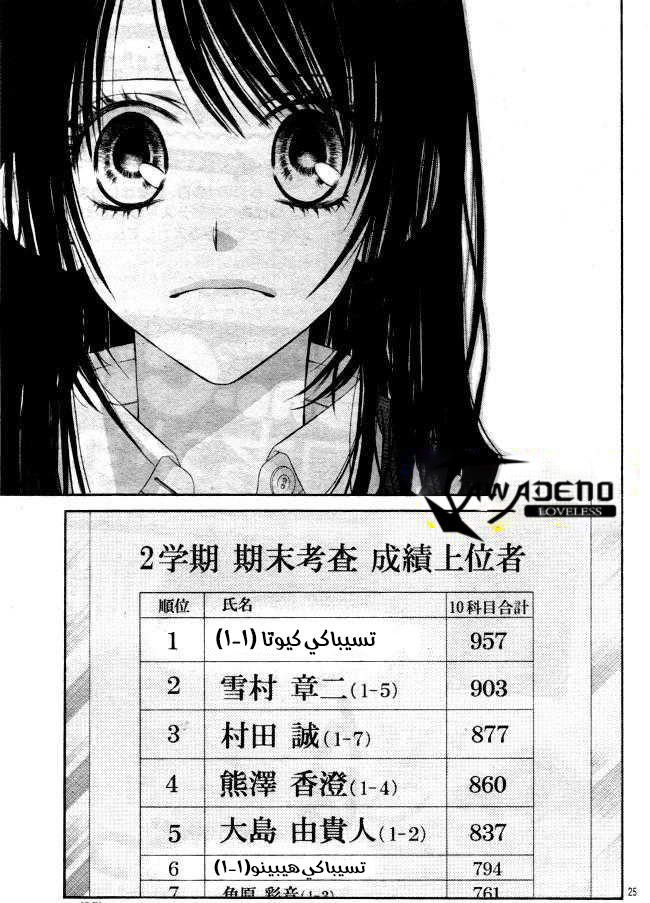 Kyou, Koi wo Hajimemasu: Chapter 29 - Page 25