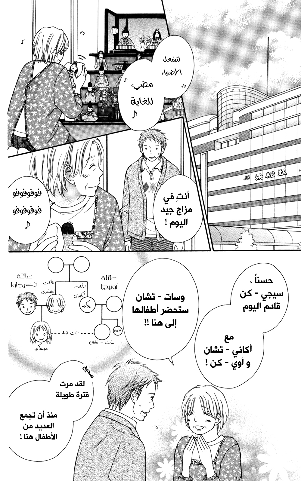 Love So Life: Chapter 81 - Page 6