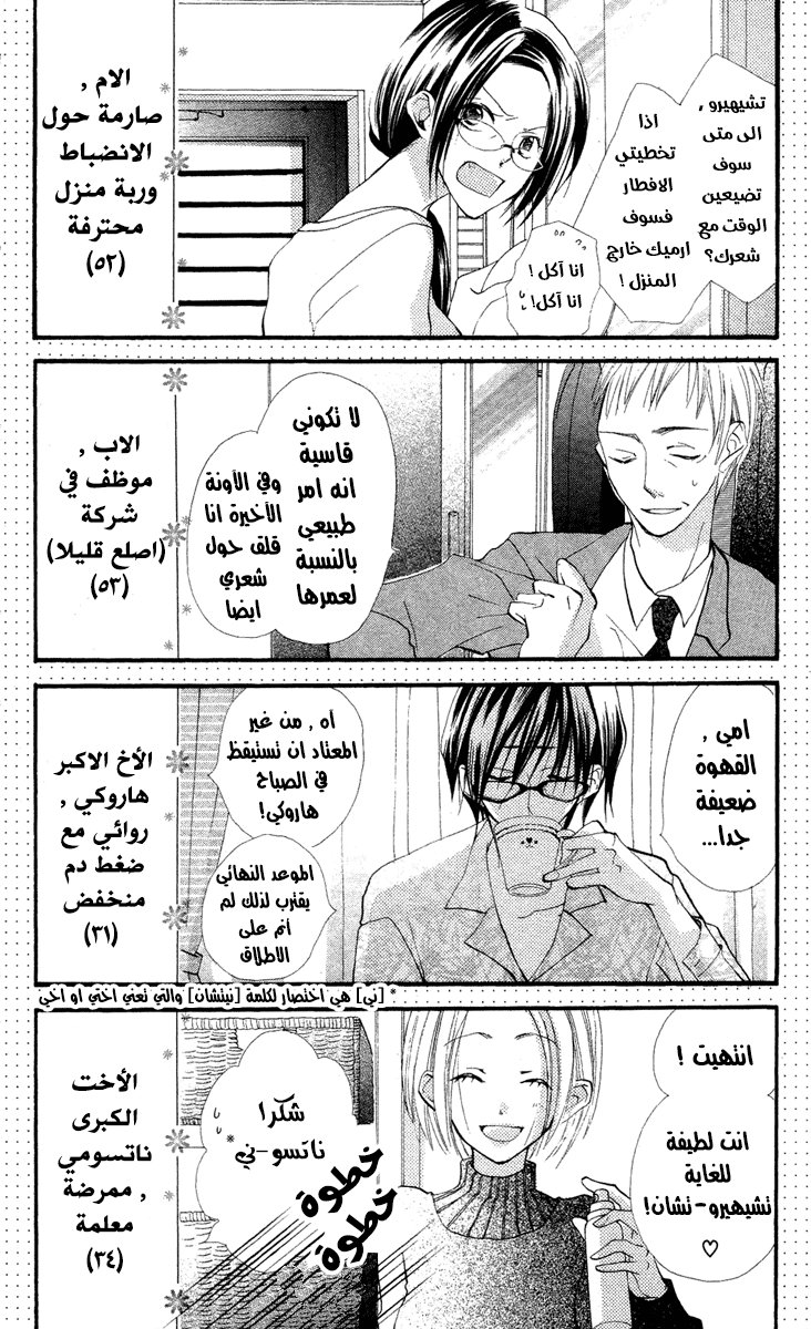 Momoyama Kyo-dai: Chapter 1 - Page 6