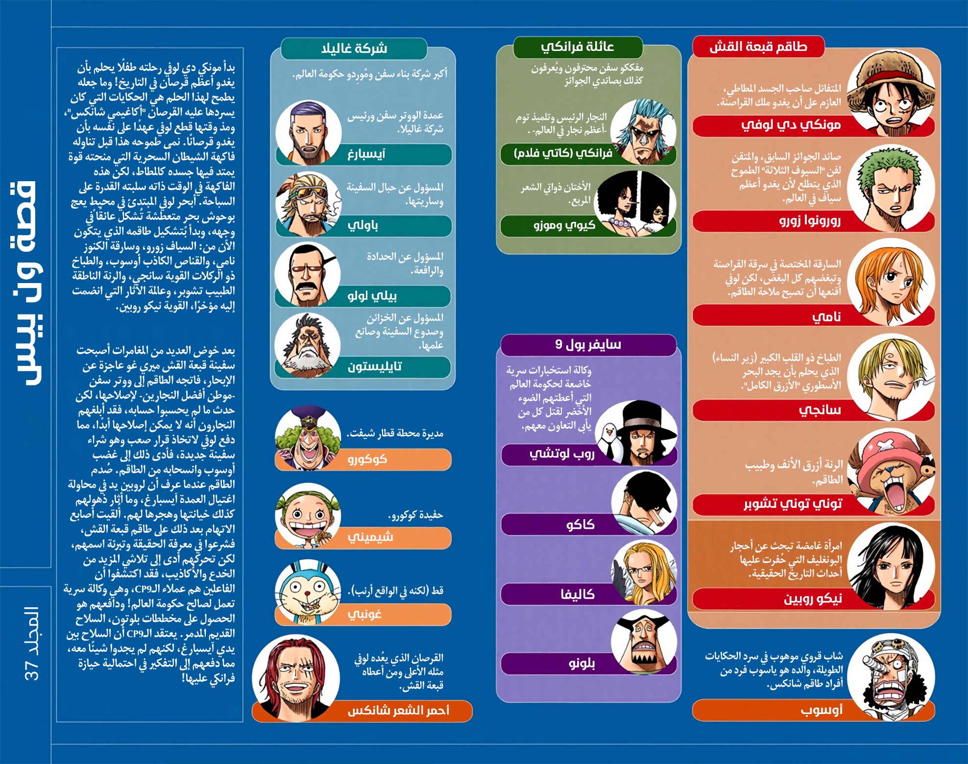 One Piece: Chapter 347 - Page 3