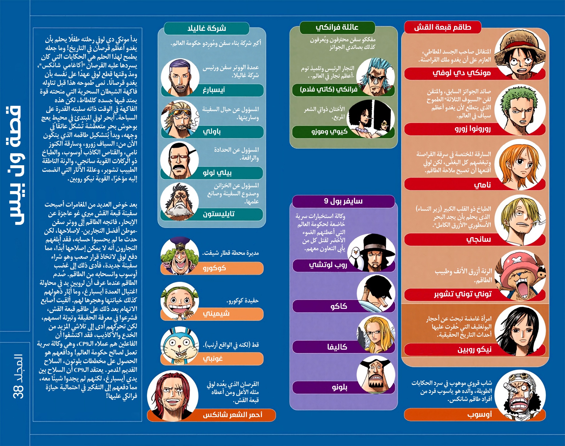 One Piece: Chapter 358 - Page 3