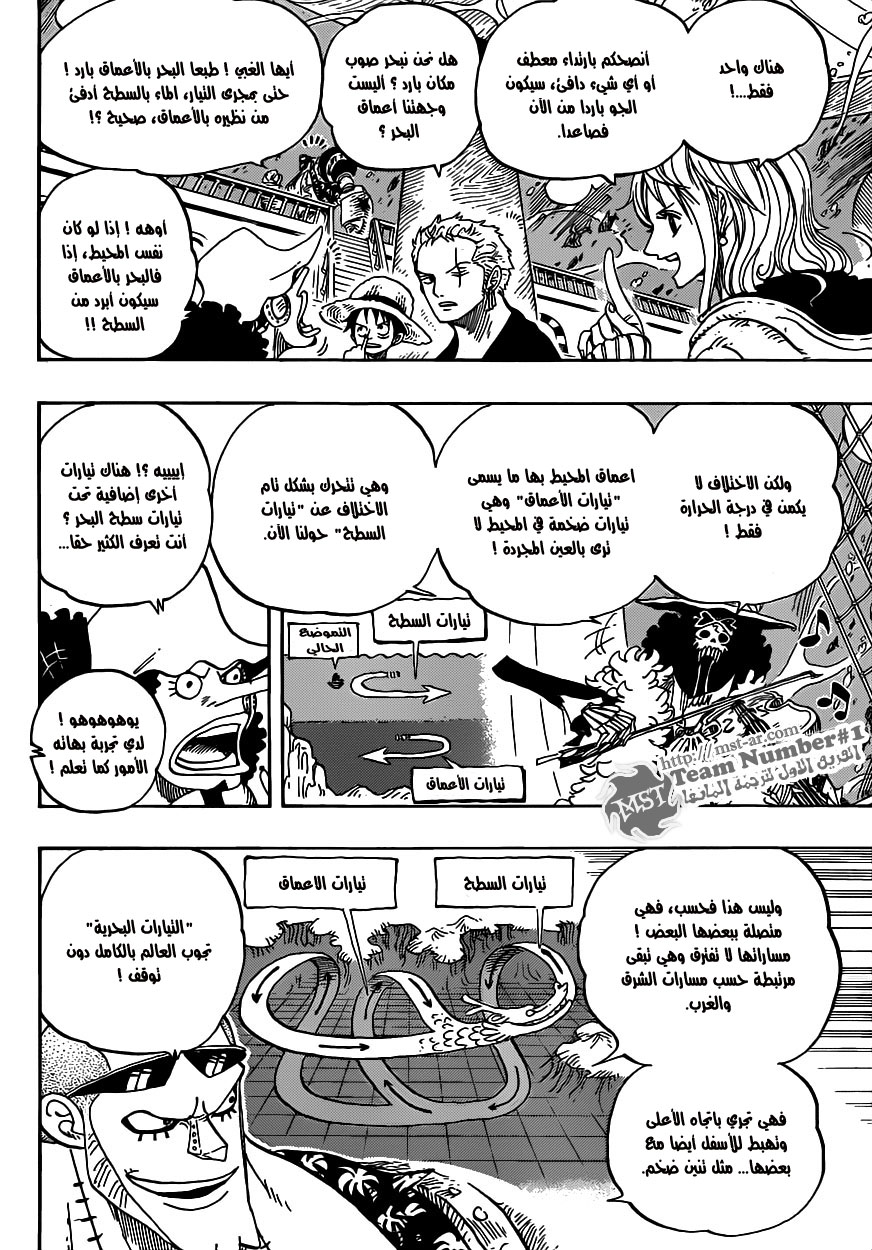 One Piece: Chapter 604 - Page 12